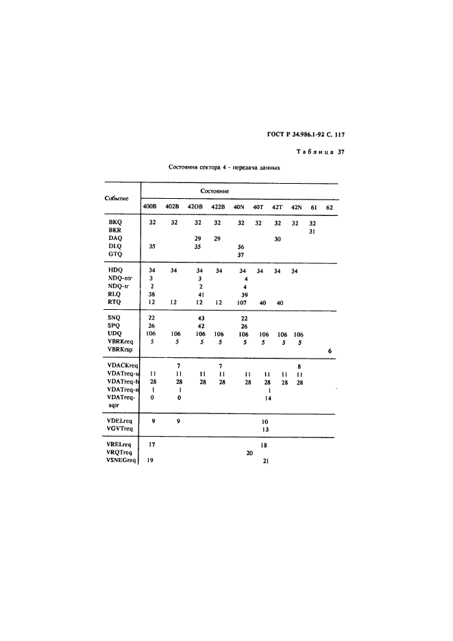   34.986.1-92