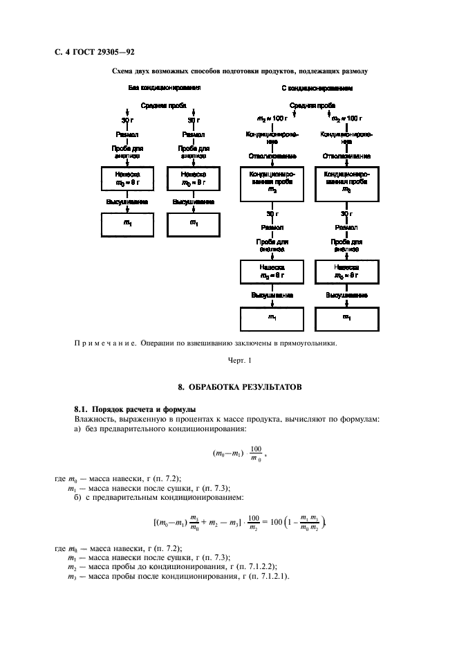  29305-92