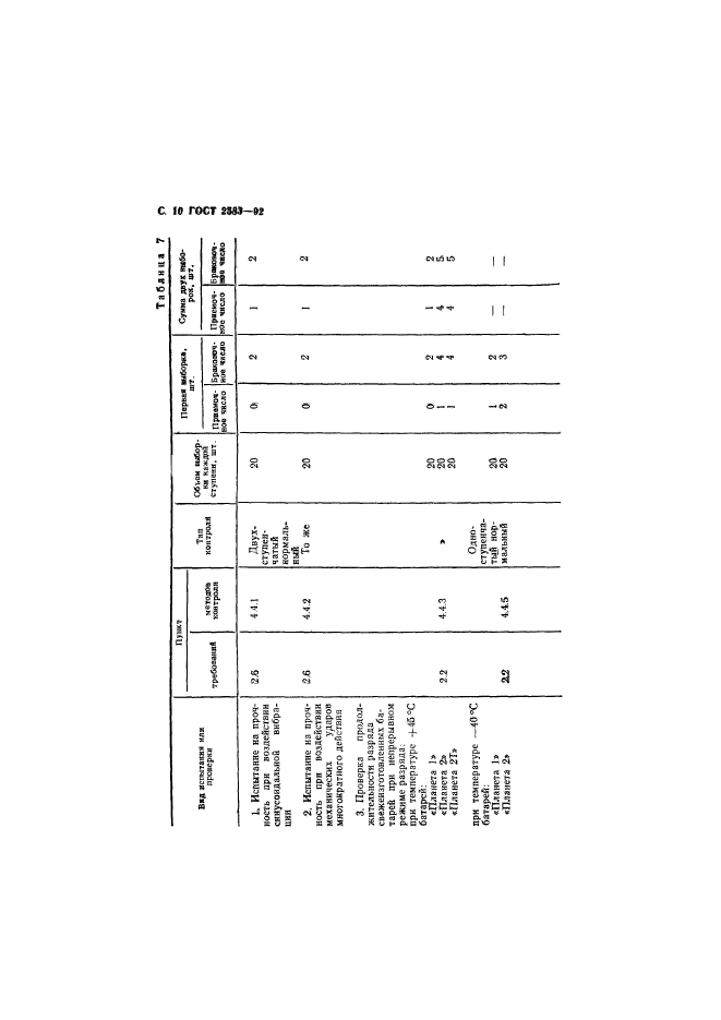  2583-92