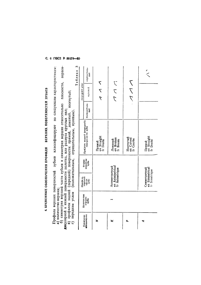   50179-92