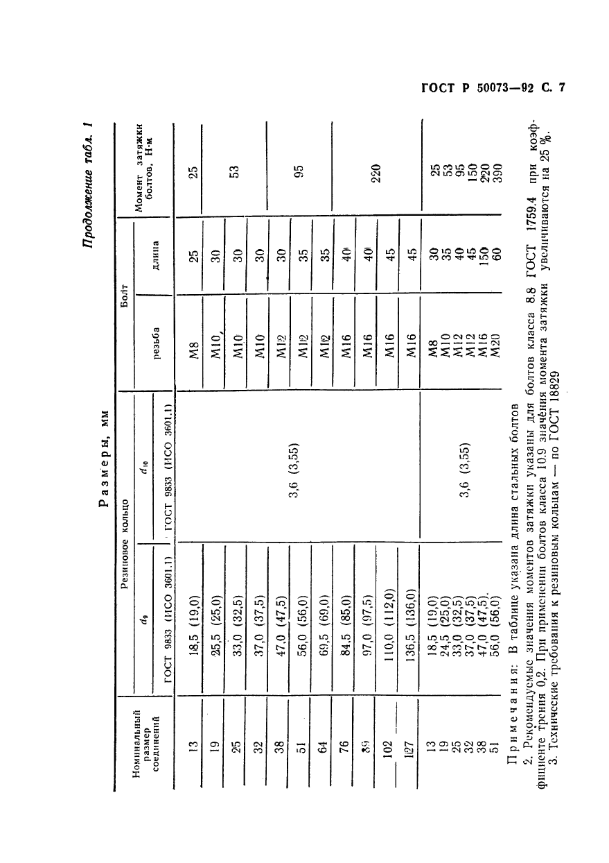   50073-92