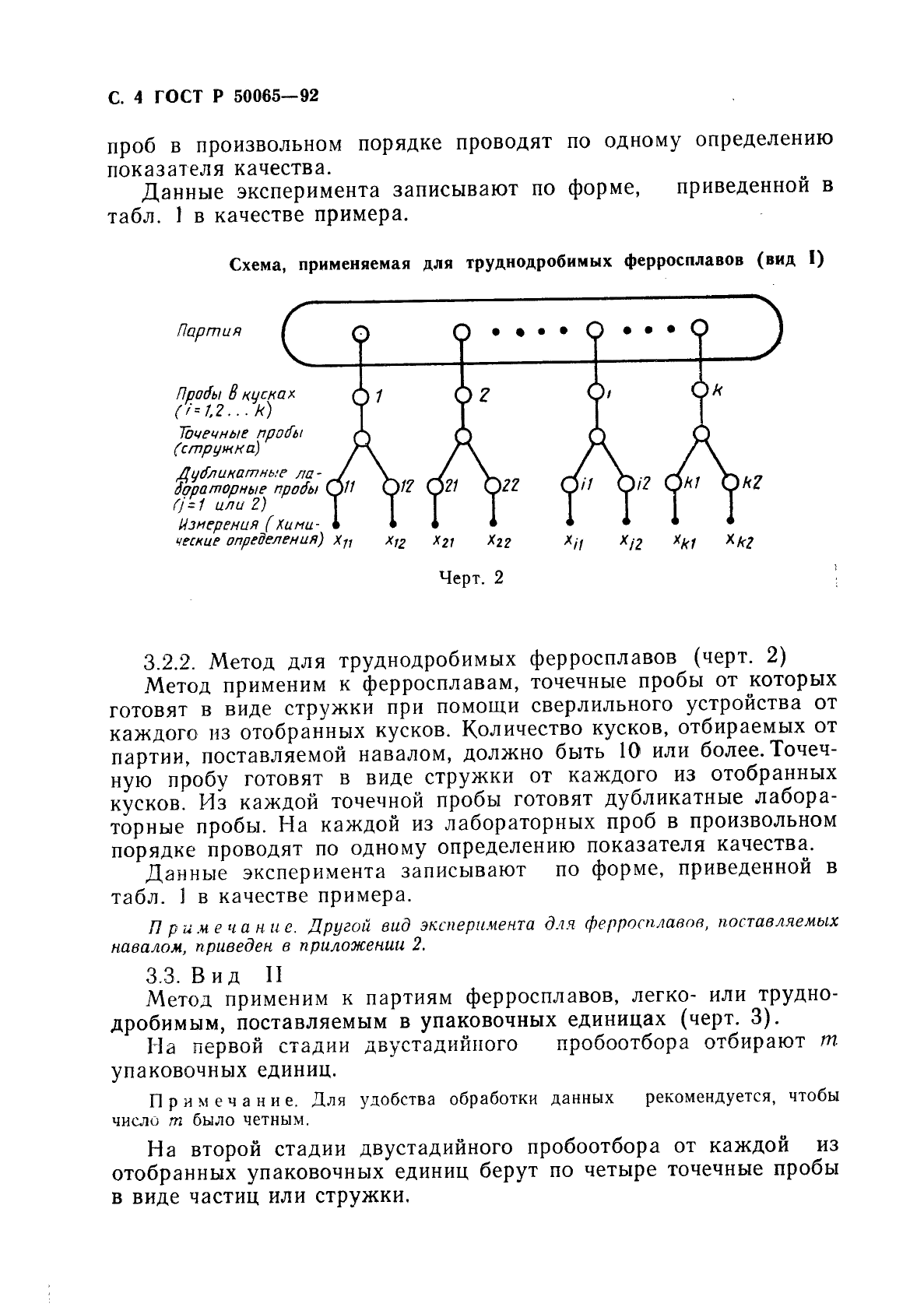   50065-92