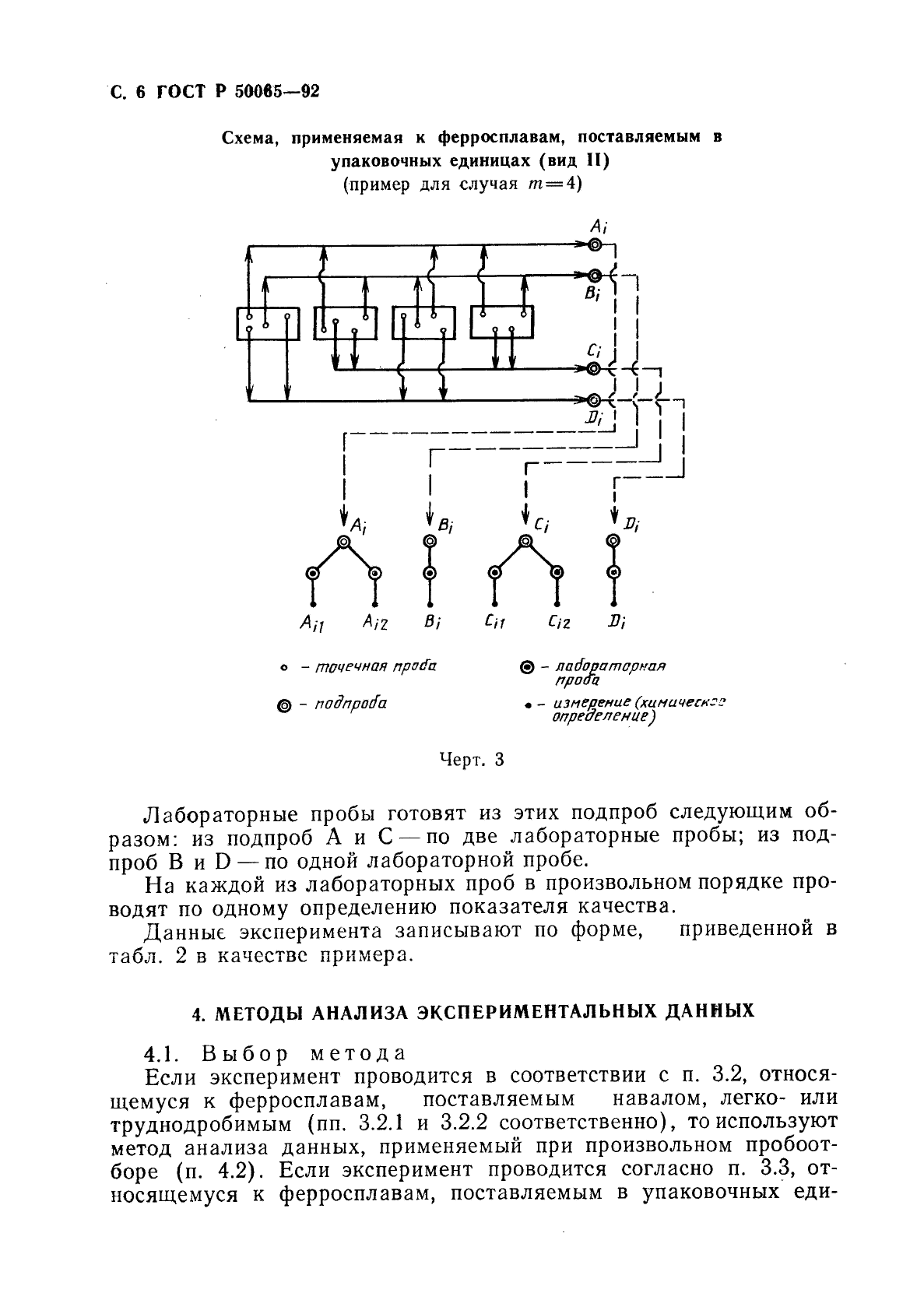   50065-92