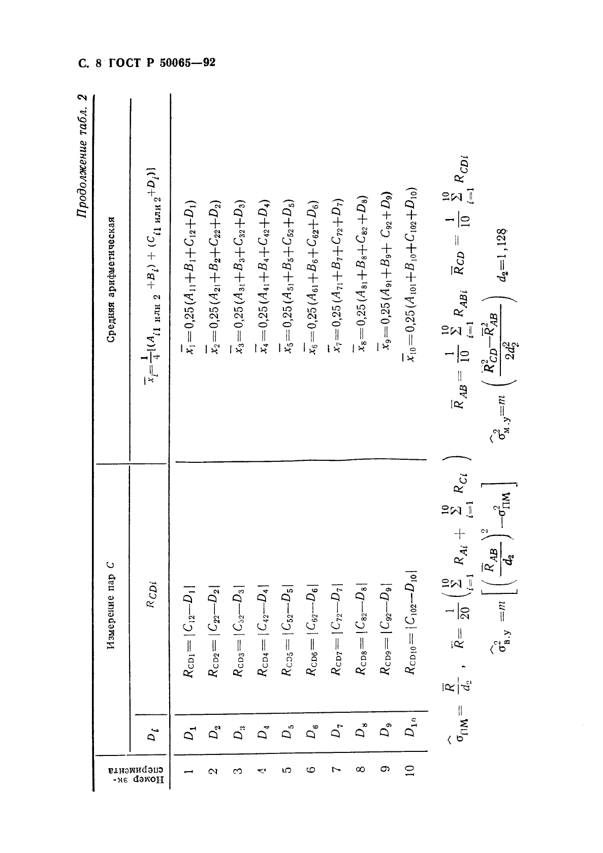   50065-92