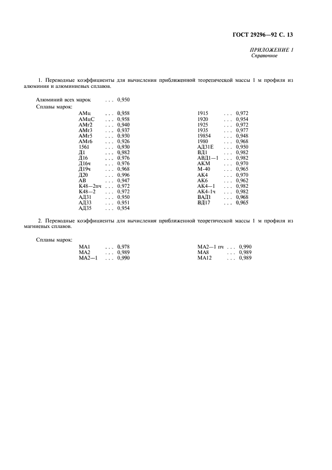  29296-92