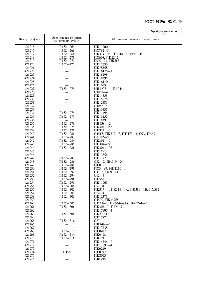  29296-92