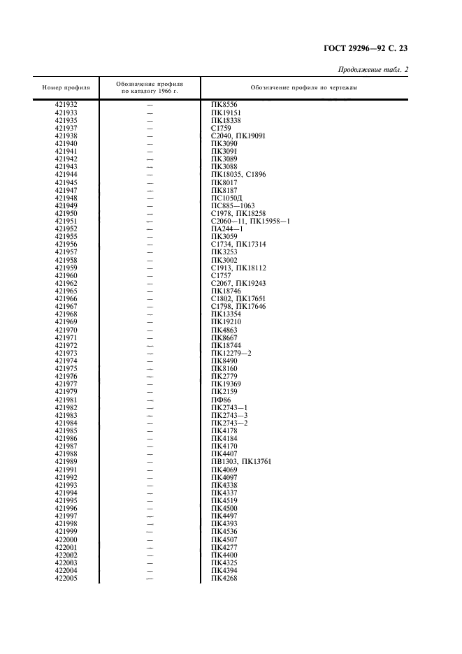  29296-92