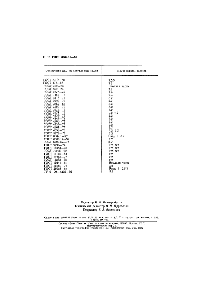  6689.16-92