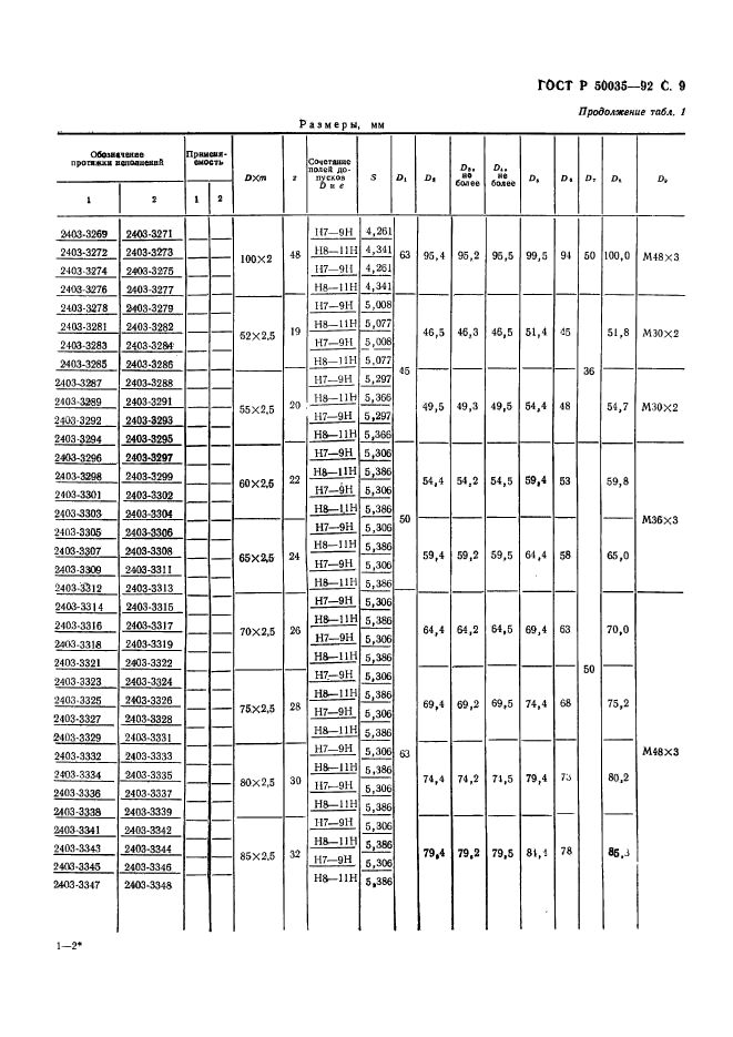   50035-92