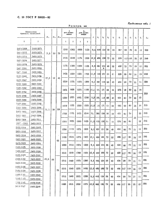   50035-92