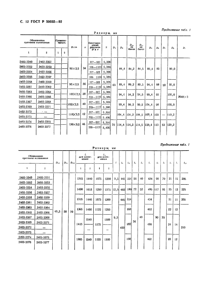   50035-92