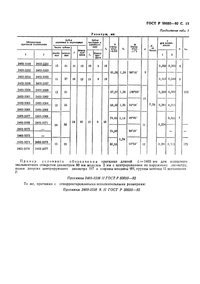   50035-92