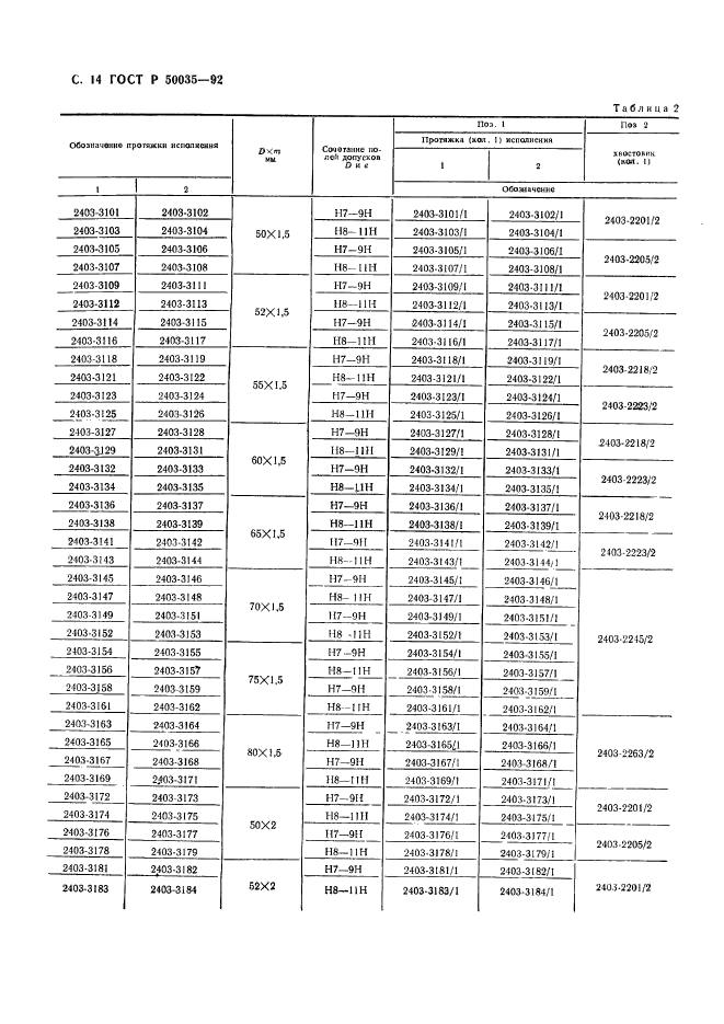   50035-92