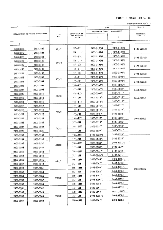   50035-92