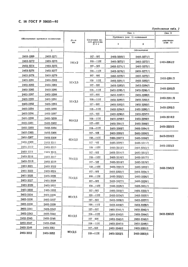   50035-92