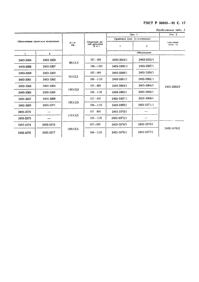   50035-92