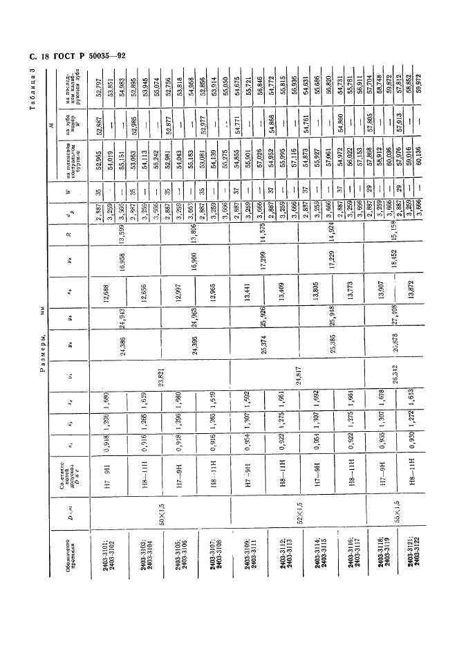   50035-92