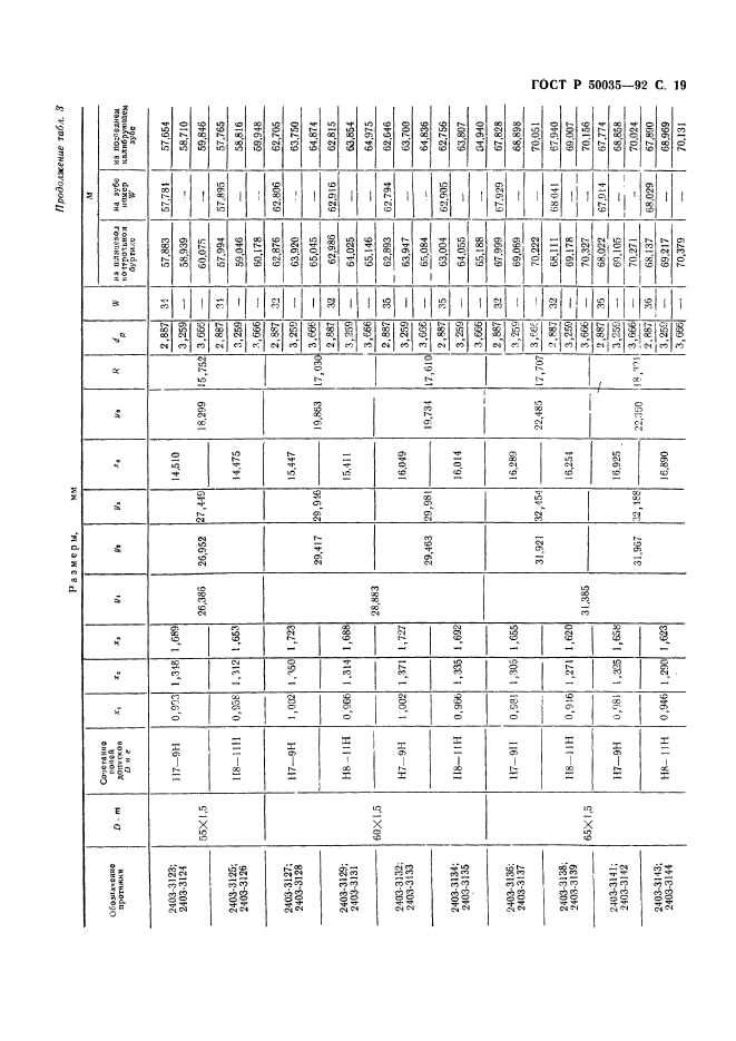   50035-92