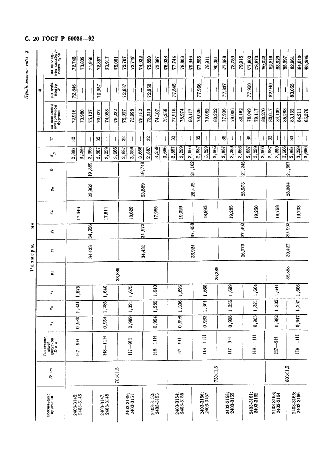   50035-92