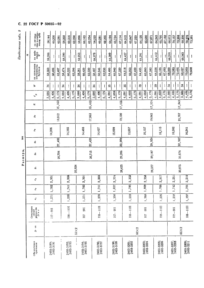   50035-92