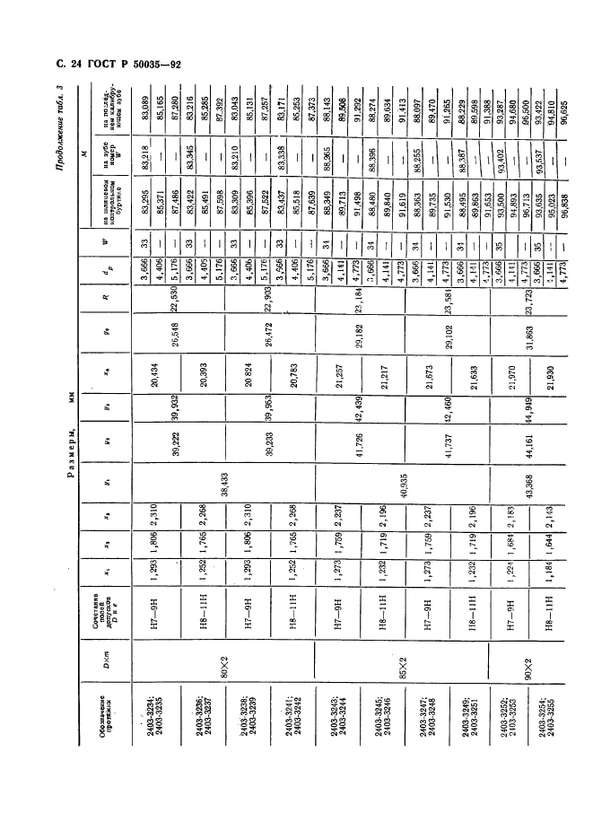   50035-92