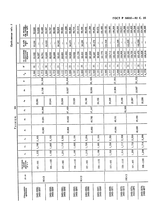   50035-92