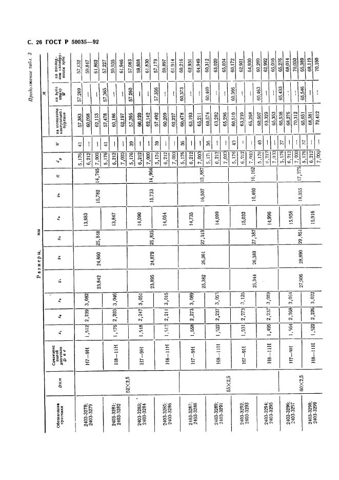   50035-92