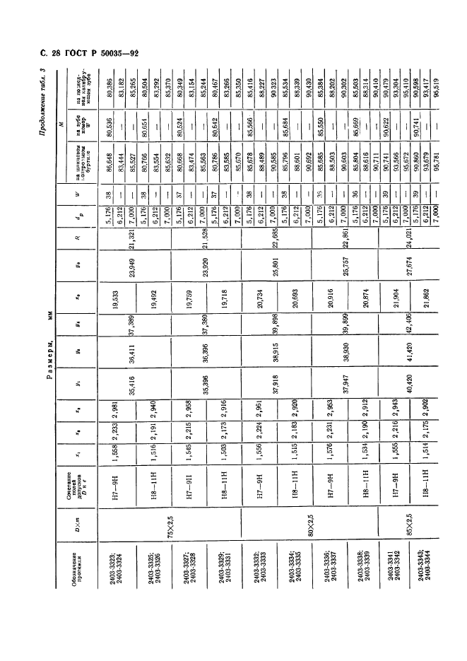   50035-92