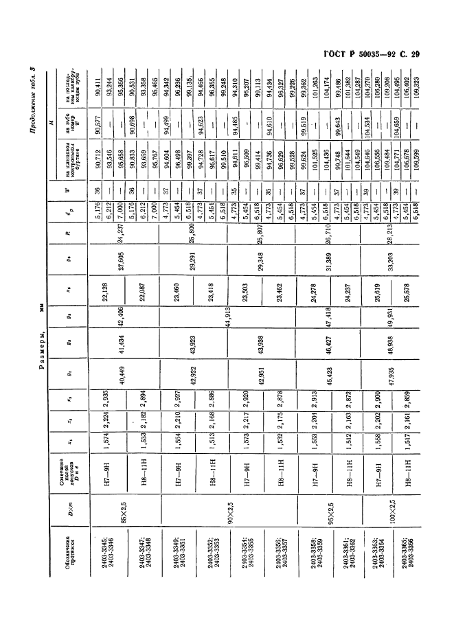   50035-92