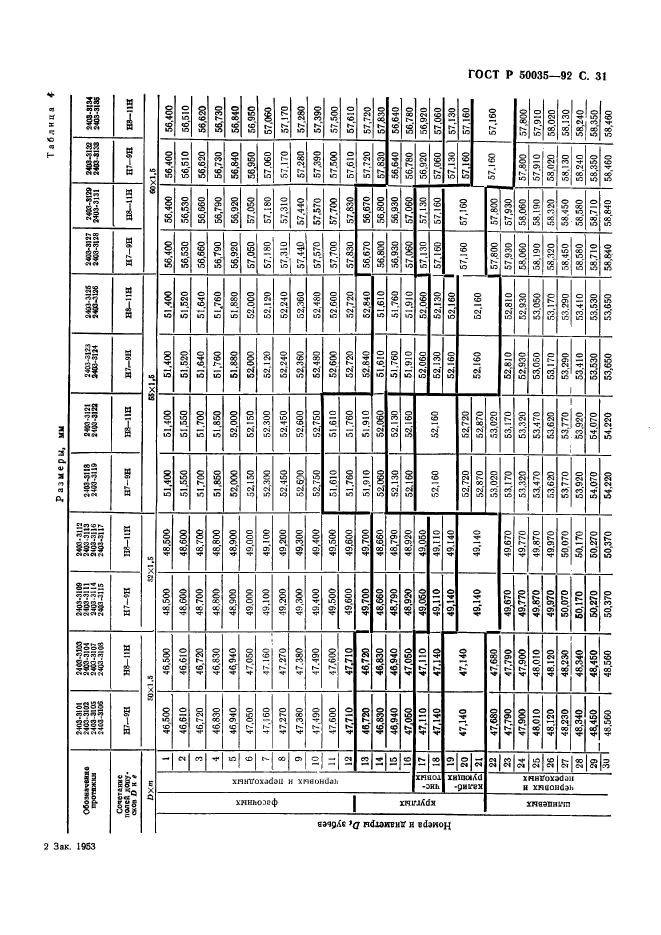   50035-92