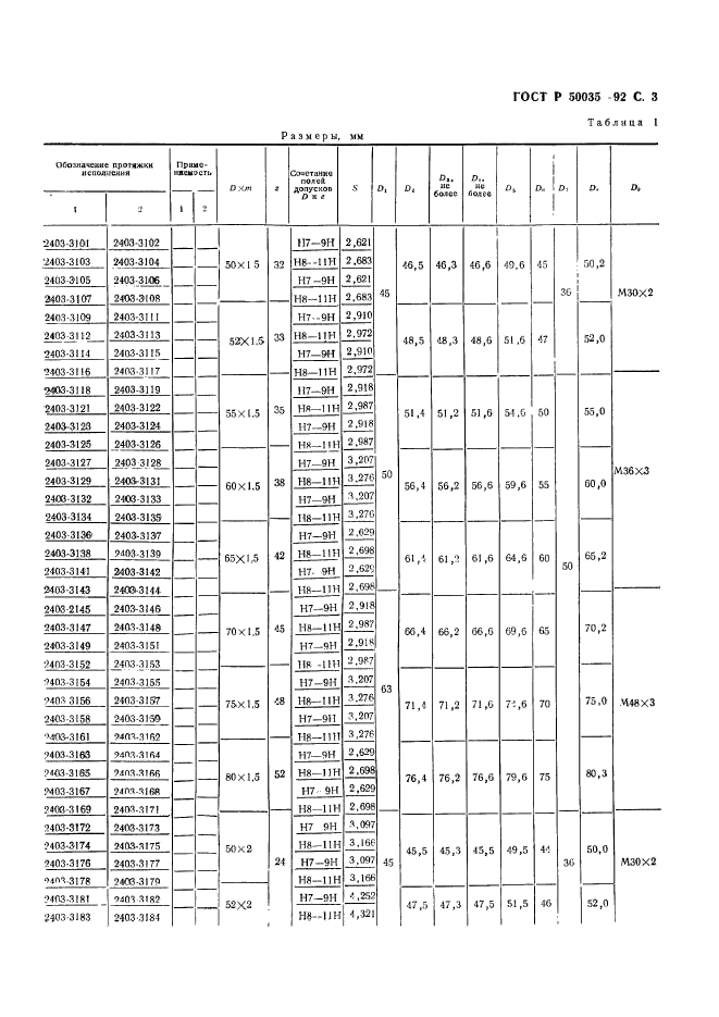   50035-92