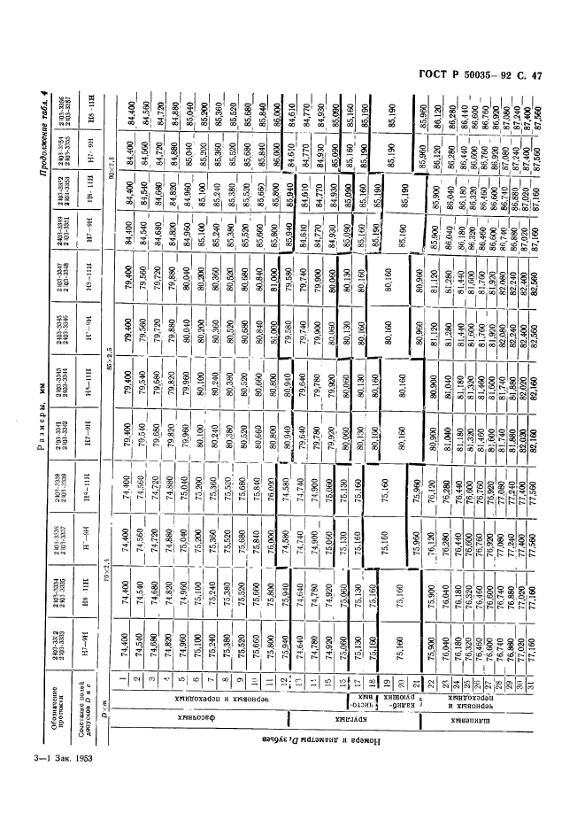   50035-92