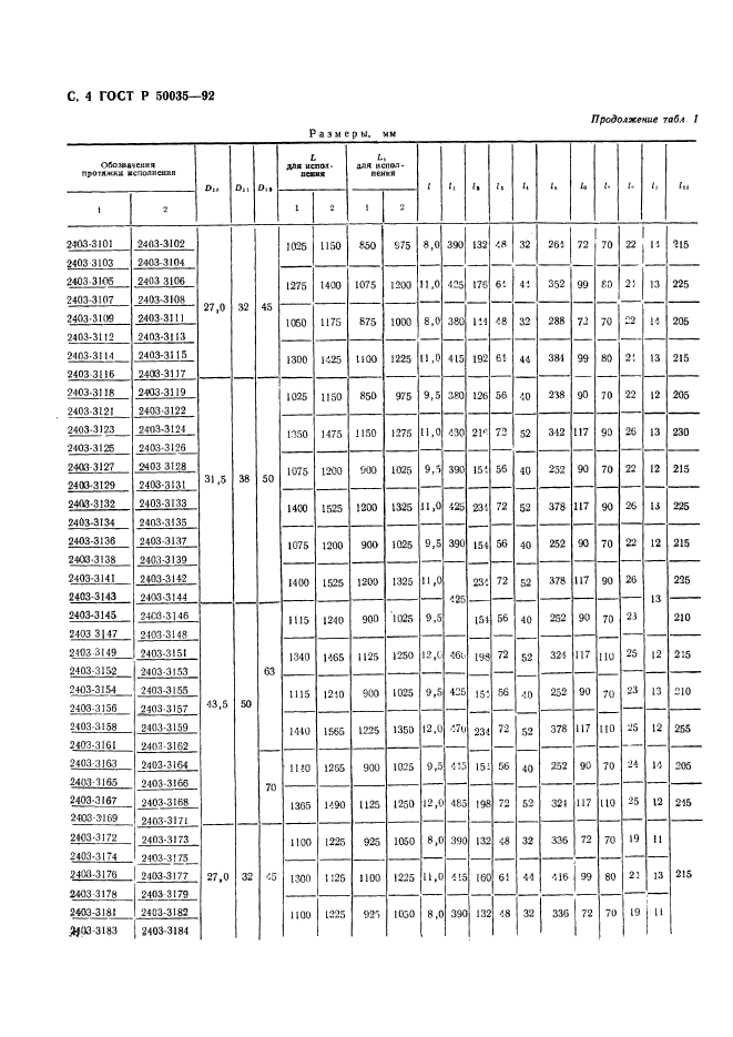   50035-92