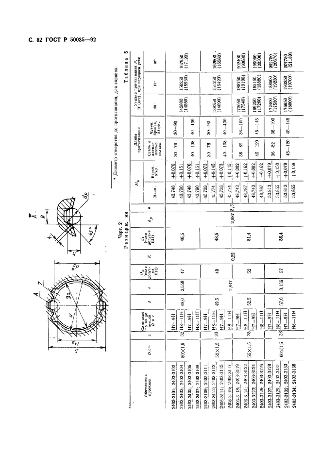   50035-92