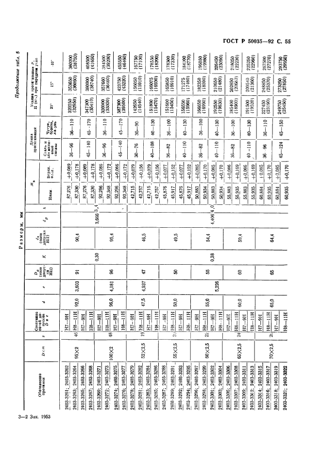   50035-92