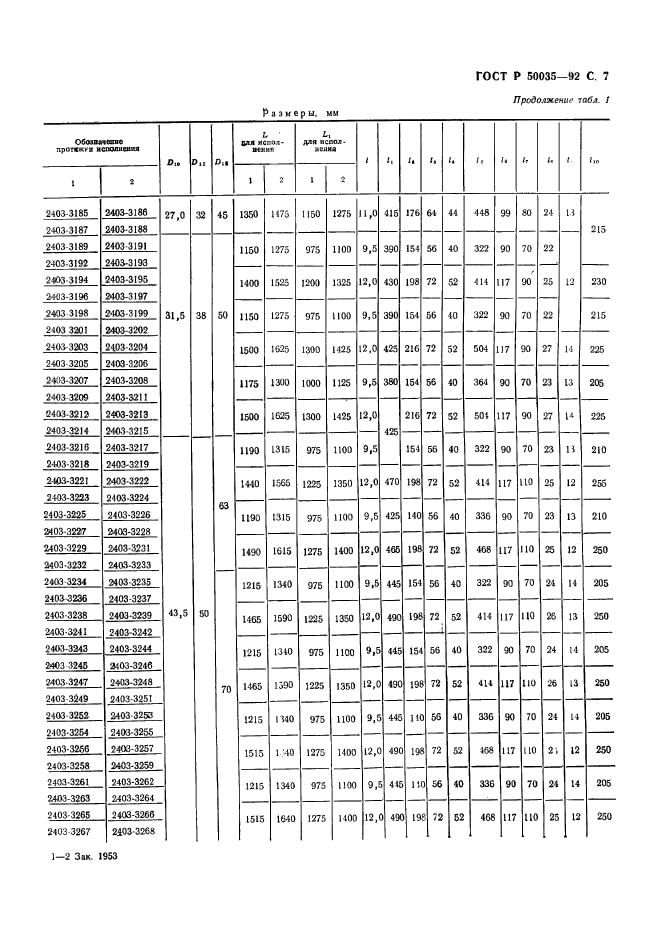   50035-92