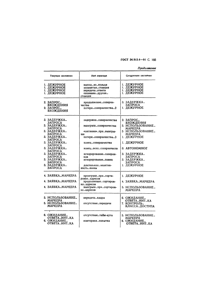  34.913.4-91