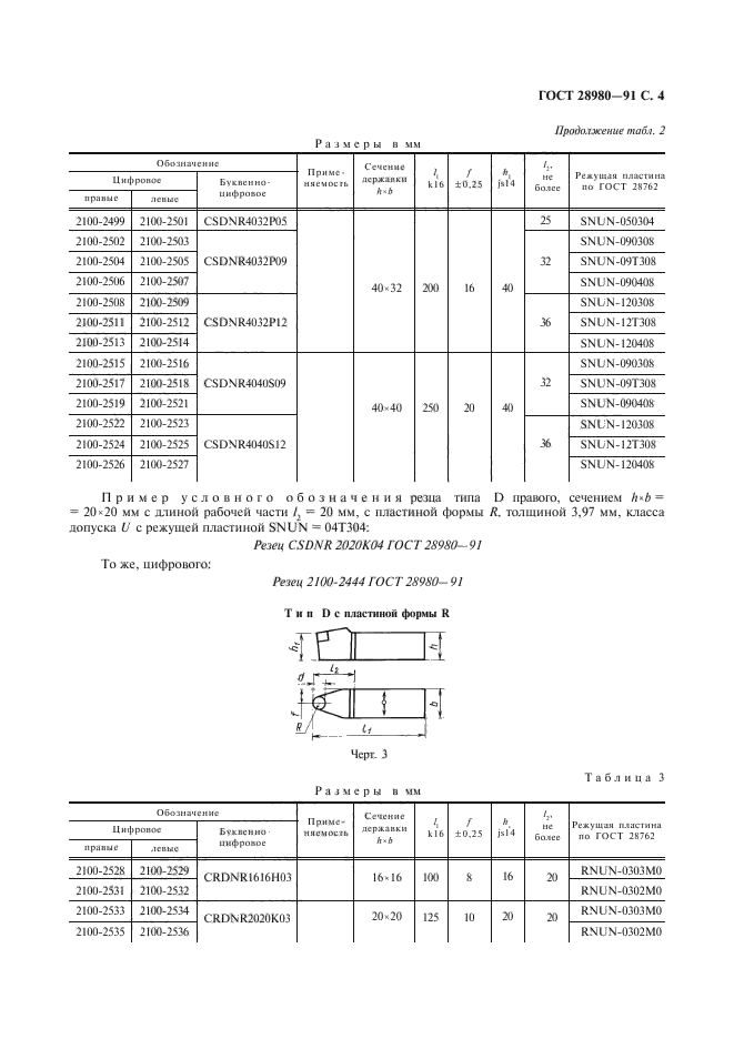  28980-91