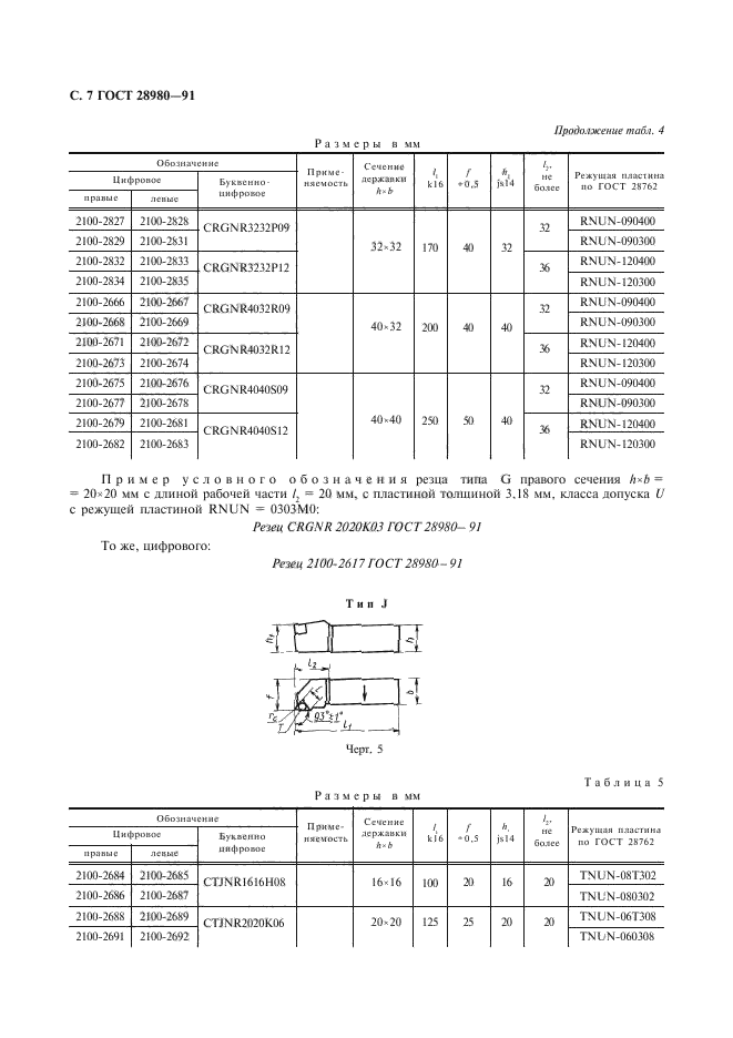  28980-91