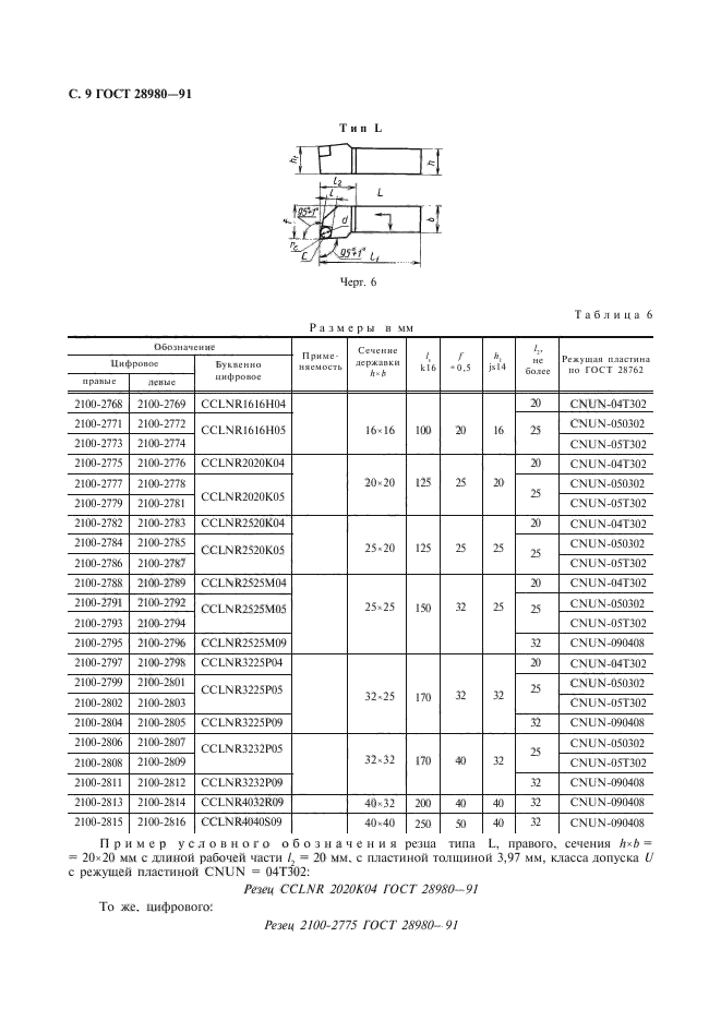  28980-91