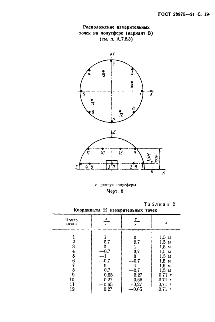  28975-91