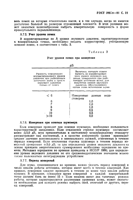  28975-91