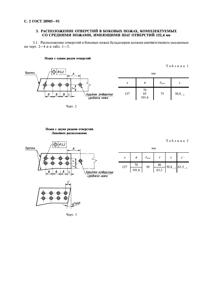  28905-91