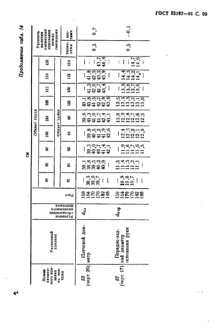  23167-91