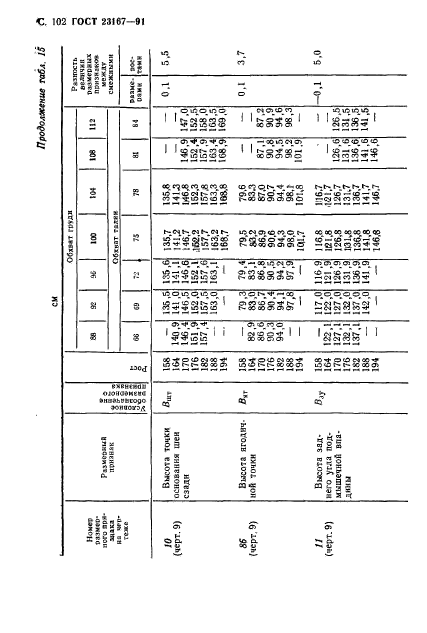  23167-91