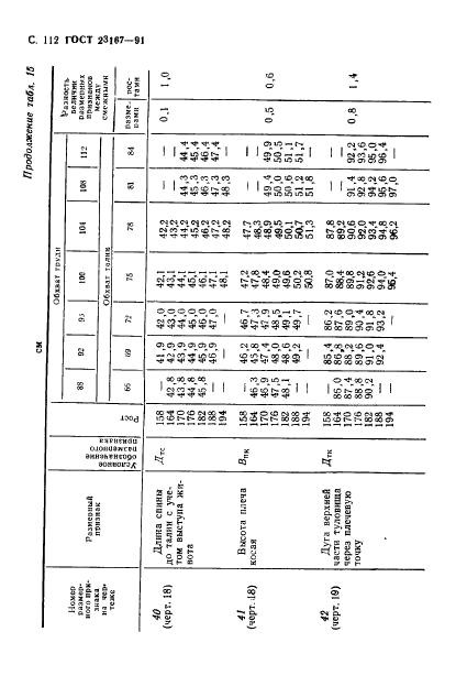  23167-91