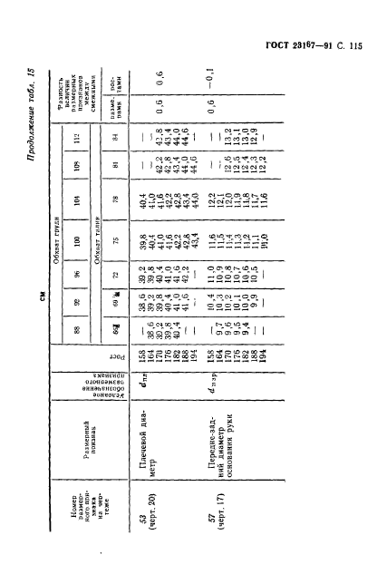  23167-91