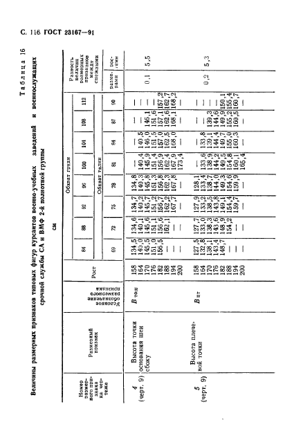  23167-91