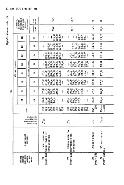  23167-91