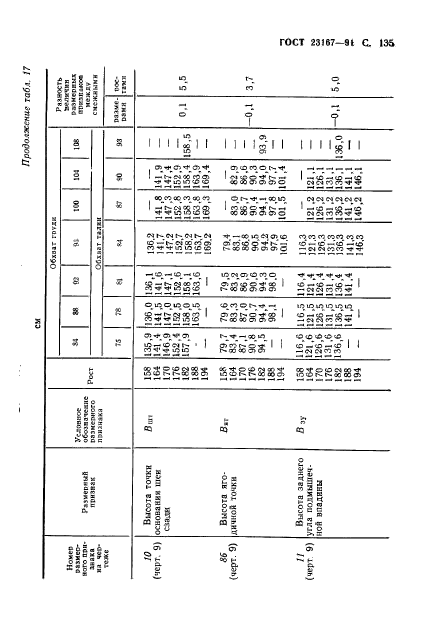  23167-91